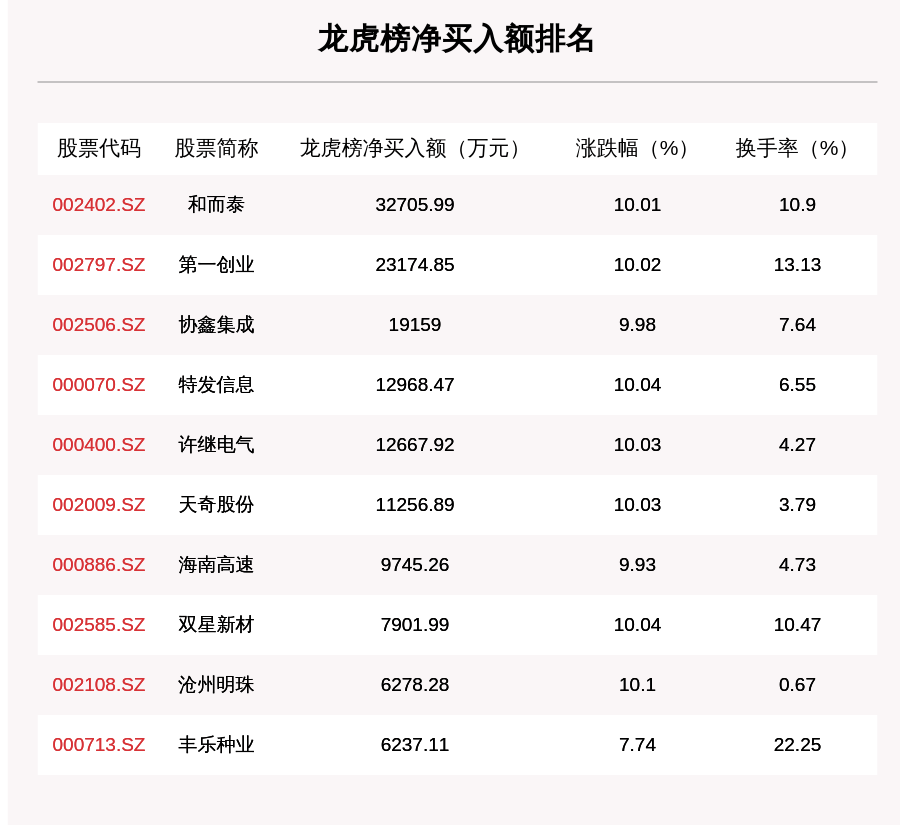 2024澳門天天開好彩大全蠱｜構(gòu)建解答解釋落實