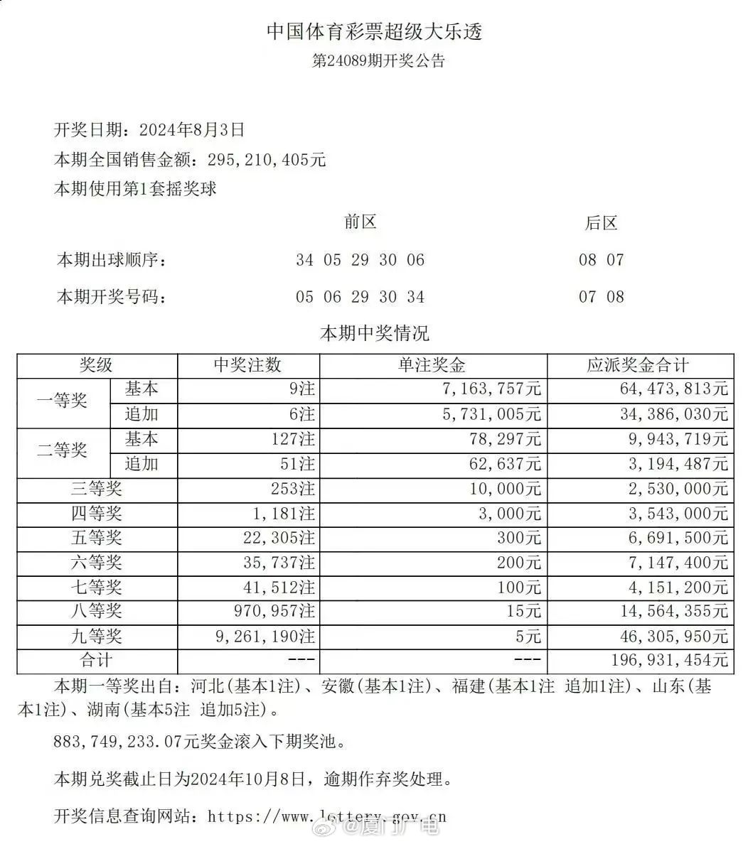 今天晚9點(diǎn)30開特馬開獎結(jié)果｜全面貫徹解釋落實(shí)