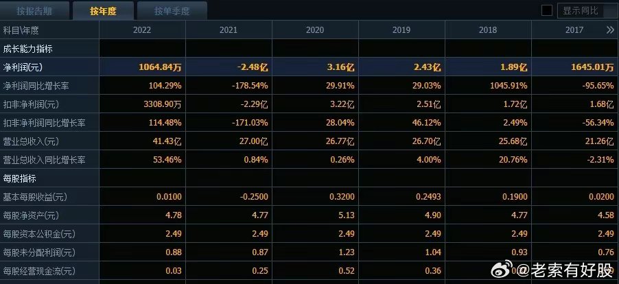 2024年新澳開(kāi)獎(jiǎng)結(jié)果｜最佳精選解釋落實(shí)