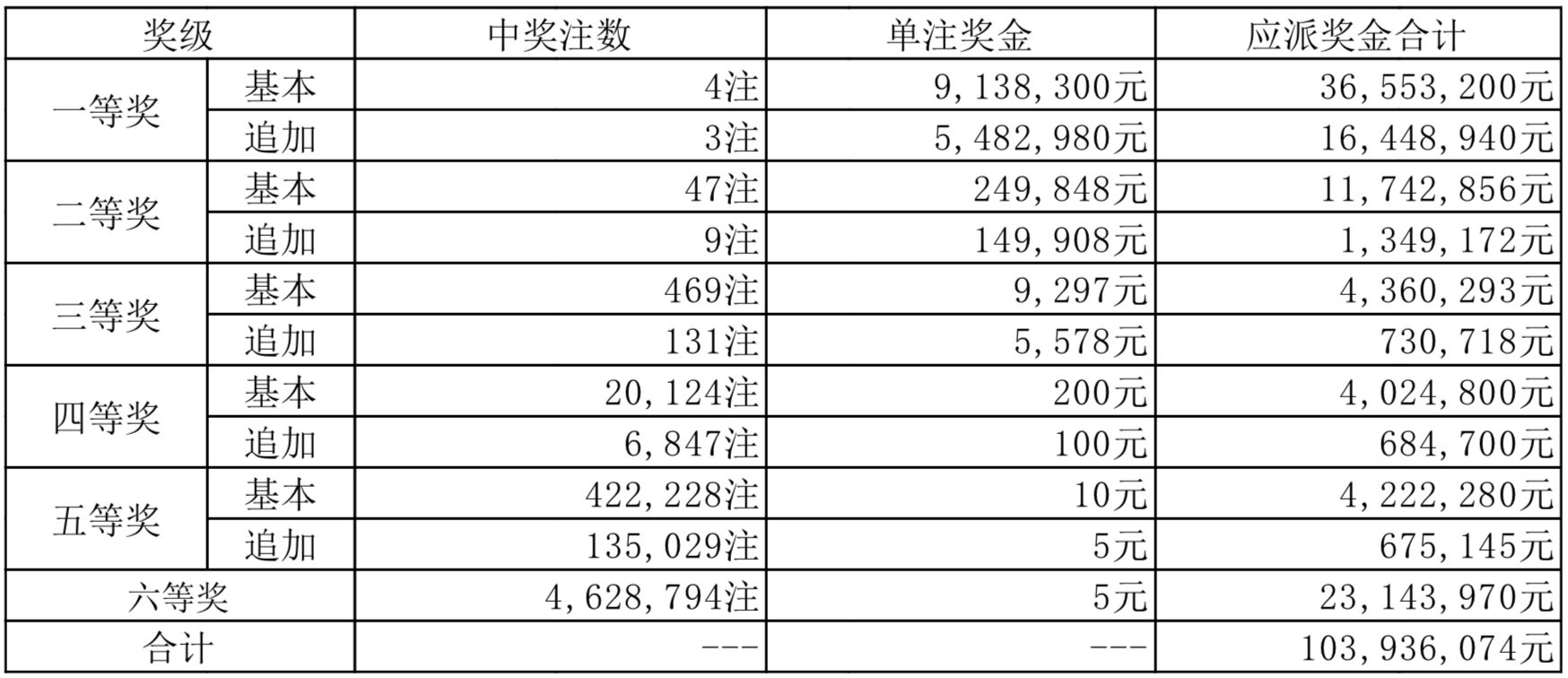 2024新奧歷史開獎記錄彩票吧｜準確資料解釋落實