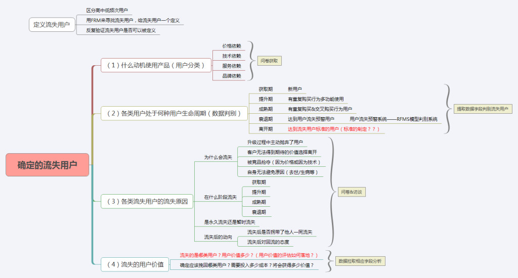 探索未來營(yíng)銷新趨勢(shì)與策略的最新文獻(xiàn)解析