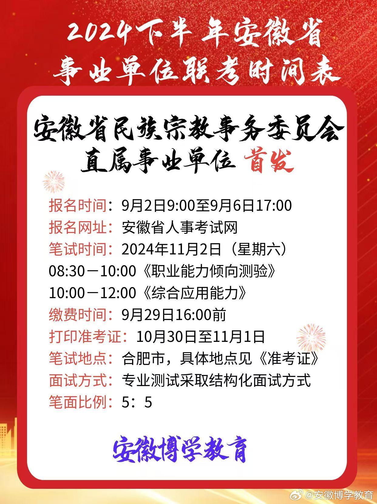 安徽省最新招聘動態(tài)與人才市場分析概覽