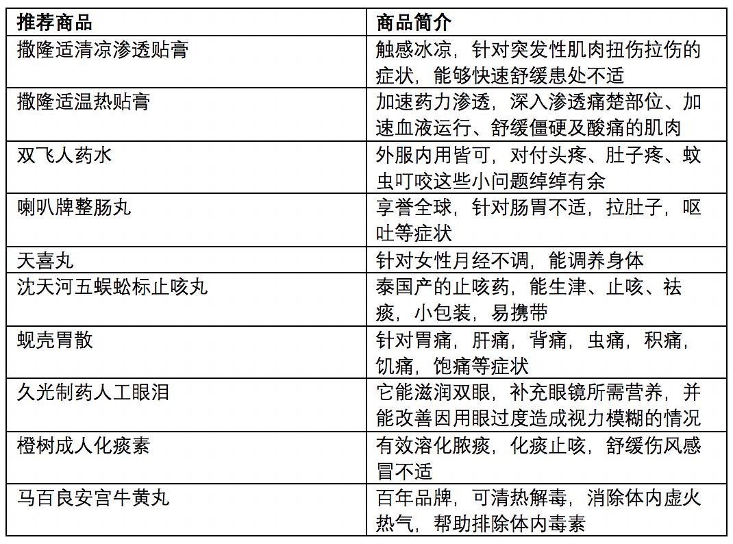 澳門4949開獎(jiǎng)結(jié)果最快,全面設(shè)計(jì)執(zhí)行策略_SP45.879