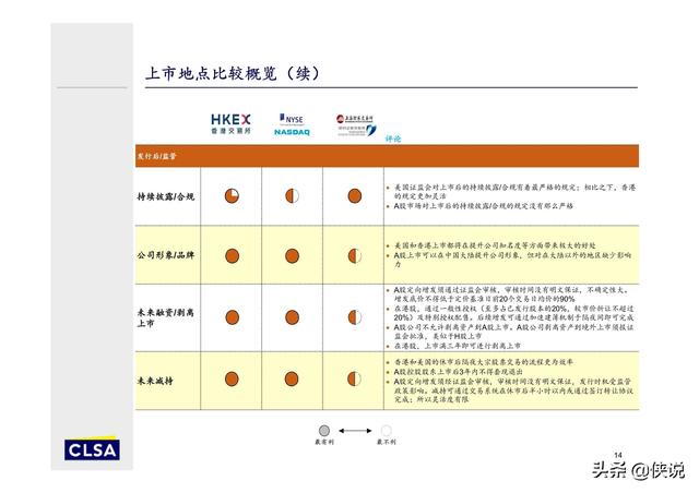 2024年香港港六+彩開獎(jiǎng)號碼,標(biāo)準(zhǔn)化流程評估_專屬版36.958