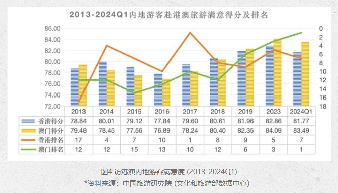 2024澳門6合彩官方網(wǎng),實(shí)地應(yīng)用驗(yàn)證數(shù)據(jù)_Essential85.279