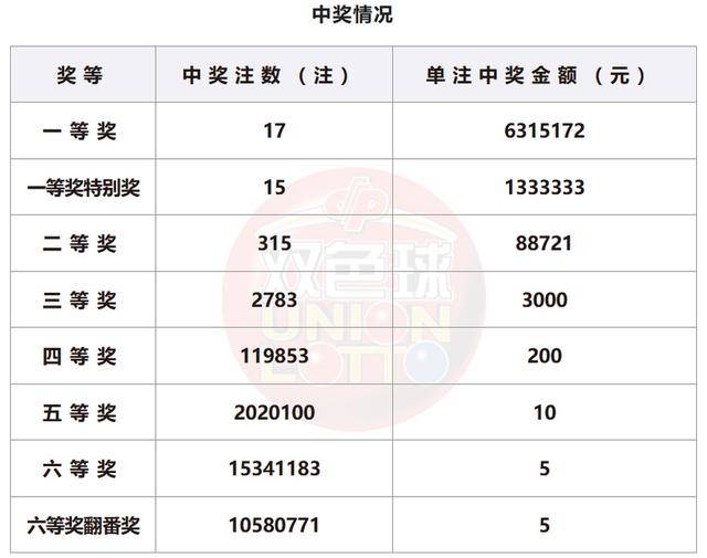 新澳門今晚開獎(jiǎng)結(jié)果+開獎(jiǎng)直播,數(shù)據(jù)驅(qū)動(dòng)方案實(shí)施_6DM19.537