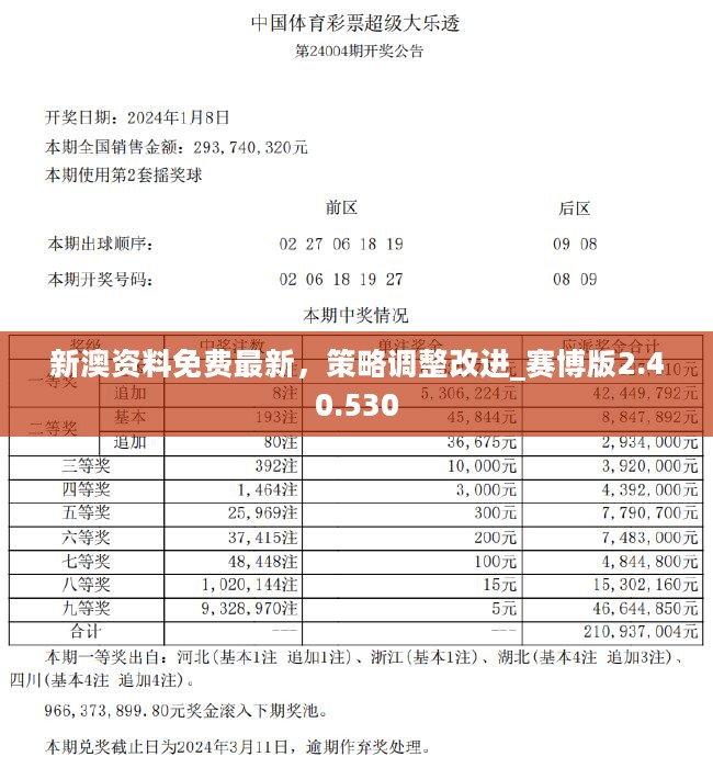 2024新奧精準(zhǔn)資料免費(fèi),數(shù)據(jù)資料解釋落實(shí)_Nexus31.864