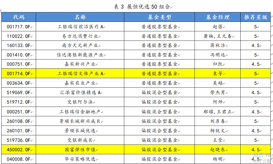 鋼結(jié)構(gòu)廠房 第18頁