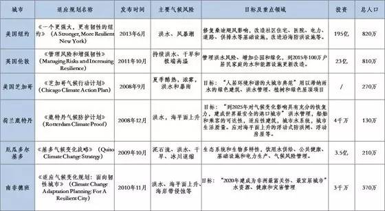 新澳門一碼一肖一特一中水果爺爺,權(quán)威解答解釋定義_3D45.343