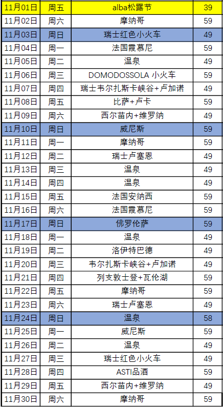 新澳天天開(kāi)獎(jiǎng)資料大全旅游攻略,數(shù)據(jù)驅(qū)動(dòng)執(zhí)行方案_尊享款12.610