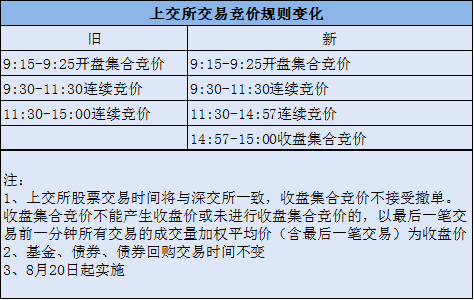 新奧天天正版資料大全,準(zhǔn)確資料解釋落實(shí)_Harmony款50.402