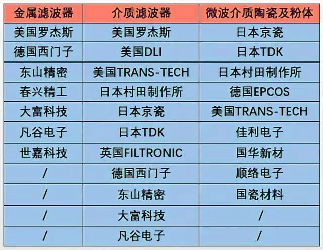 2024年正版資料免費(fèi)大全掛牌,重要性解析方法_冒險版60.916