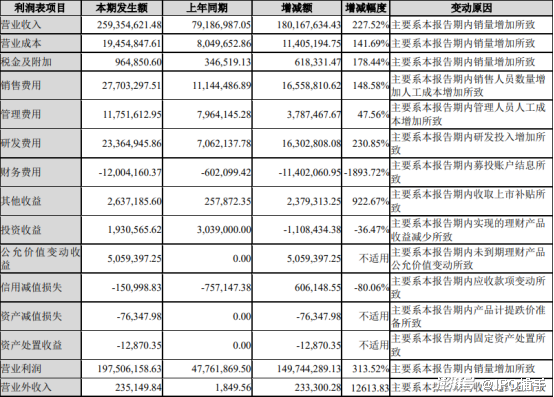 香港4777777開獎記錄,科學依據(jù)解釋定義_游戲版58.466