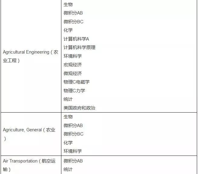 六和彩資料有哪些網(wǎng)址可以看,科學(xué)分析解析說明_AP86.546