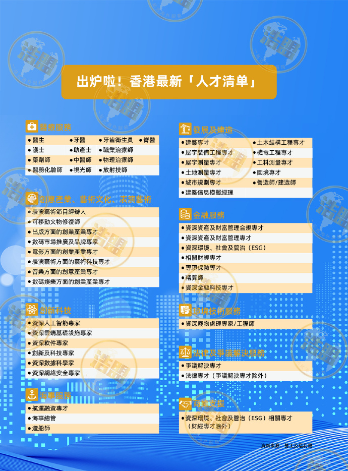 管家一肖100‰澳門,新興技術(shù)推進策略_Lite11.510