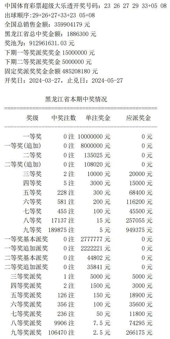 7777788888王中王開(kāi)獎(jiǎng)十記錄網(wǎng)一,靈活性方案解析_QHD版71.758