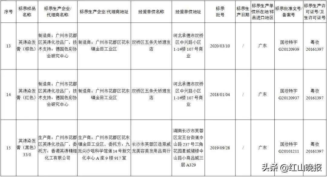 2024年新奧特開(kāi)獎(jiǎng)記錄查詢(xún)表,連貫性執(zhí)行方法評(píng)估_云端版39.701