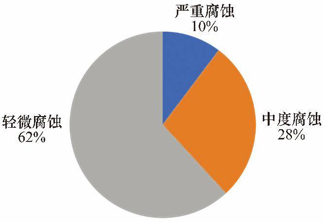 澳彩精準資料今晚期期準,統計分析解釋定義_影像版81.482