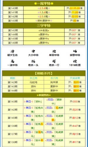 2023澳門(mén)天天彩免費(fèi)資料,實(shí)效策略解析_紀(jì)念版18.300