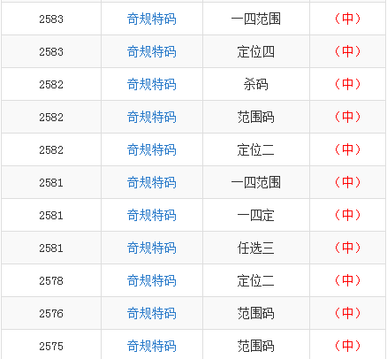 最準(zhǔn)一肖一碼一一子中特7955,國產(chǎn)化作答解釋落實_開發(fā)版32.156