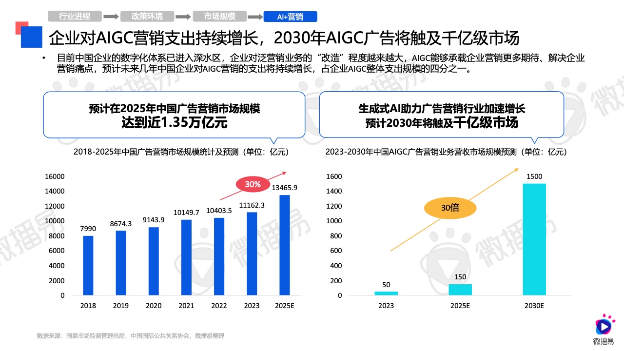 99087com新奧2024,未來(lái)解答解析說(shuō)明_9DM75.148