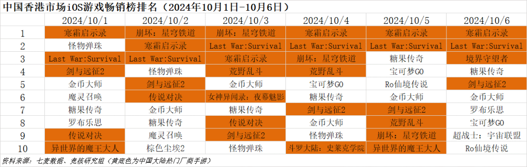 2024年正版資料免費大全中特,定性評估說明_游戲版45.236