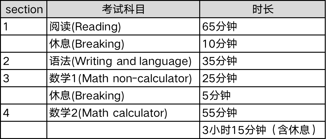 新澳2024今晚開獎資料,持續(xù)設(shè)計(jì)解析策略_Device33.780