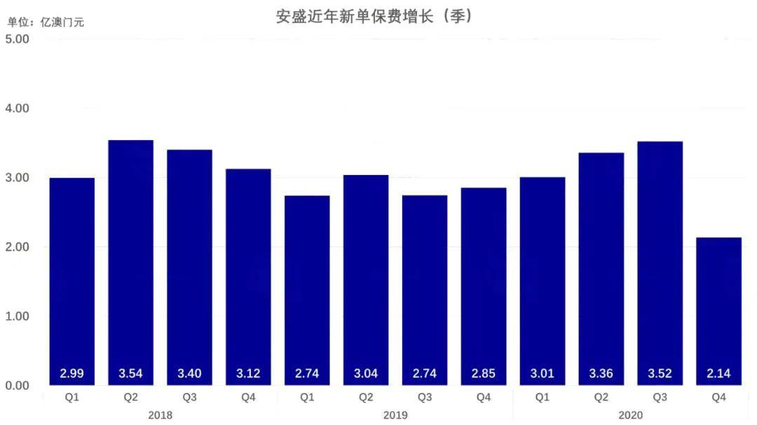 118開獎(jiǎng)?wù)?澳門,數(shù)據(jù)支持設(shè)計(jì)解析_Superior78.221