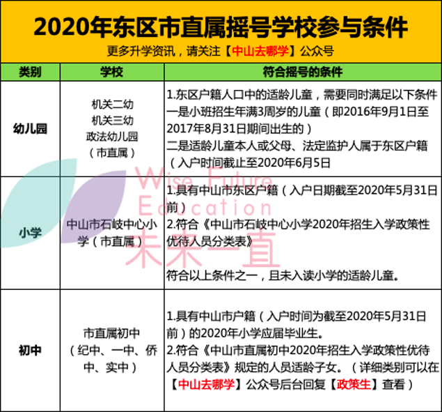 2024澳門今晚開獎號碼香港記錄,可靠分析解析說明_Hybrid85.242