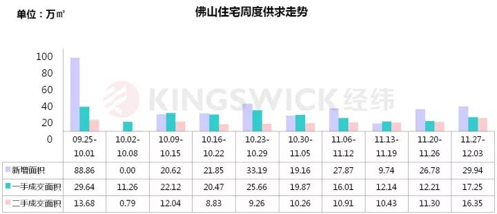 澳門一碼一碼100準(zhǔn)確,實地分析數(shù)據(jù)執(zhí)行_PalmOS54.814