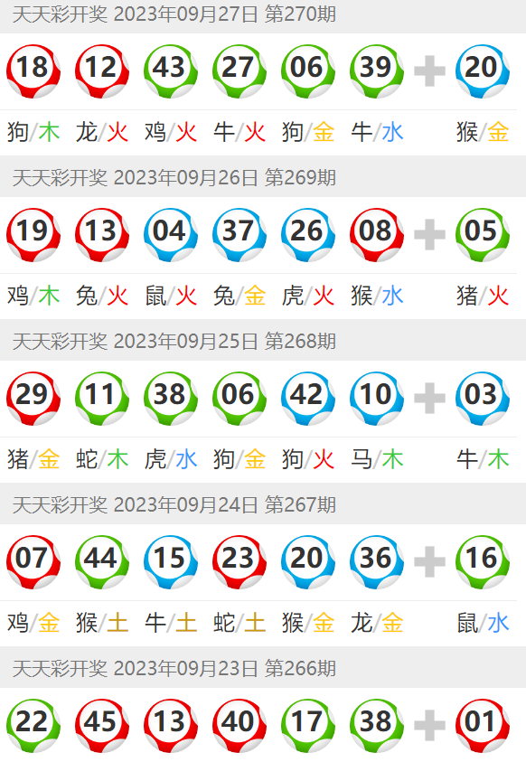 澳門六開彩天天開獎結(jié)果生肖卡,實地執(zhí)行分析數(shù)據(jù)_DP90.939