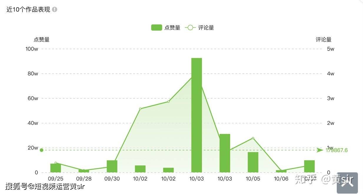 澳門(mén)一碼一肖100準(zhǔn)嗎,連貫評(píng)估執(zhí)行_網(wǎng)紅版15.545