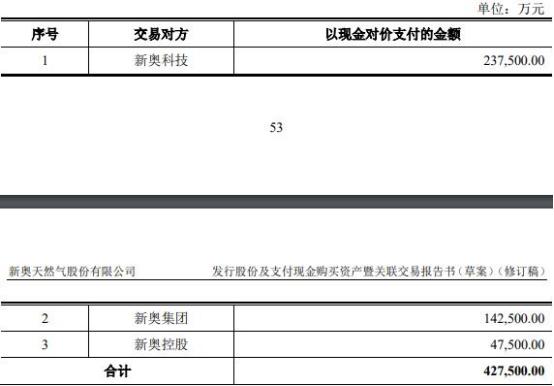 2024新奧正版資料大全,快捷問題解決指南_頂級版44.52