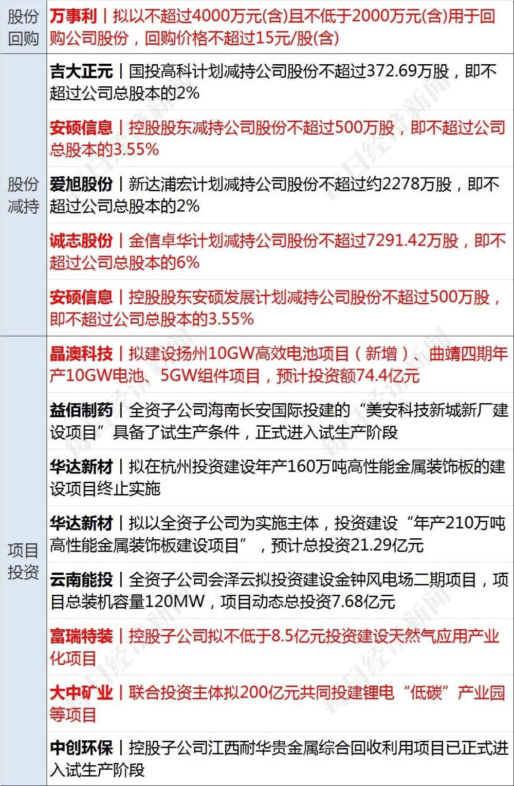 澳門一碼一碼100準(zhǔn)確,實踐調(diào)查解析說明_GM版31.195