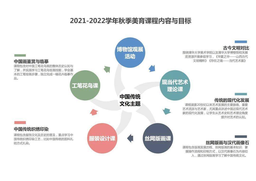 澳門最準(zhǔn)最快的免費(fèi)的,實(shí)踐方案設(shè)計(jì)_1440p34.583