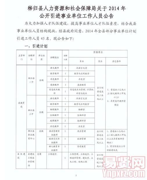 中牟縣人力資源和社會(huì)保障局最新戰(zhàn)略發(fā)展規(guī)劃概覽