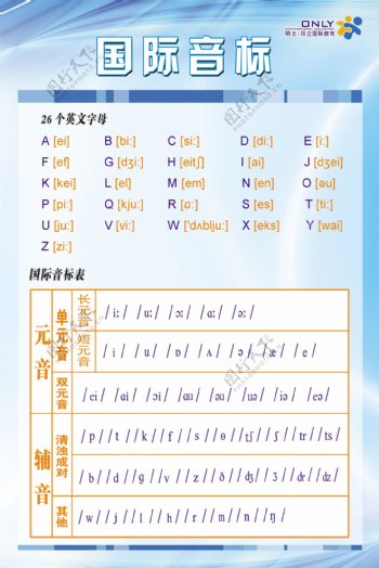 最新英語音標(biāo)發(fā)音、學(xué)習(xí)、教學(xué)的新趨勢詳解