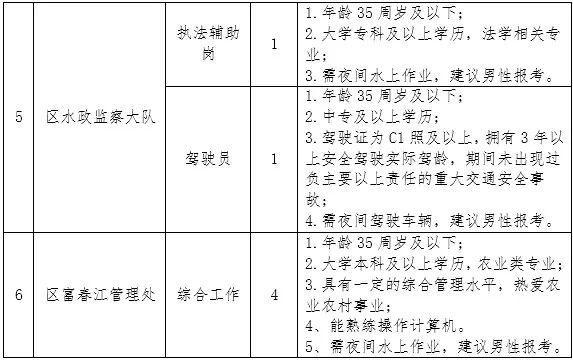 黃州最新招聘，職業(yè)市場(chǎng)的機(jī)遇與挑戰(zhàn)并存