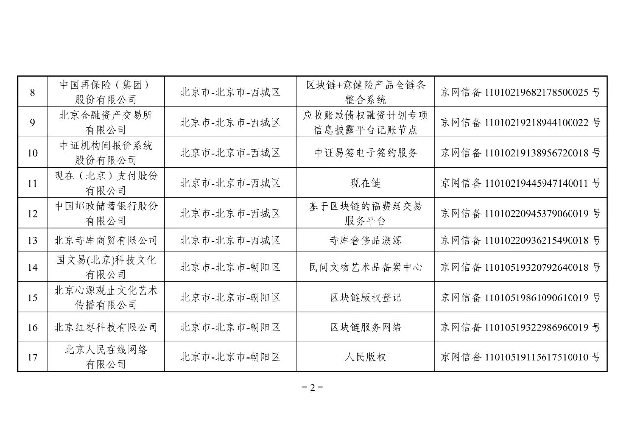 最新備案網(wǎng)站，互聯(lián)網(wǎng)發(fā)展的動(dòng)力源泉