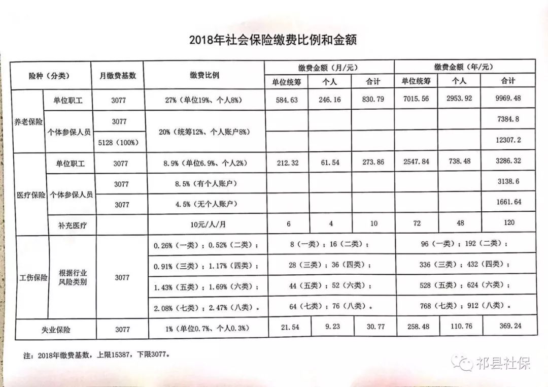 措美縣級托養(yǎng)福利事業(yè)單位發(fā)展規(guī)劃最新動態(tài)