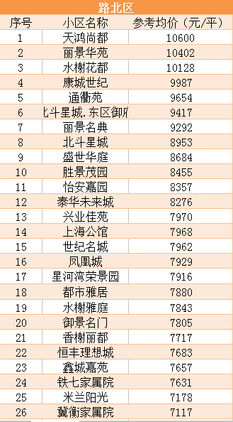 Z型鋼 第26頁