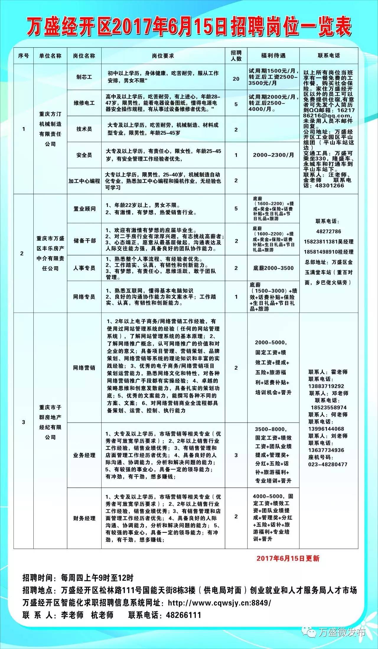 華鎣市數(shù)據(jù)和政務(wù)服務(wù)局最新招聘信息全解析