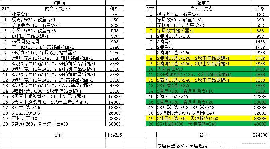 探索最新SSS網(wǎng)站，科技與生活方式的完美融合