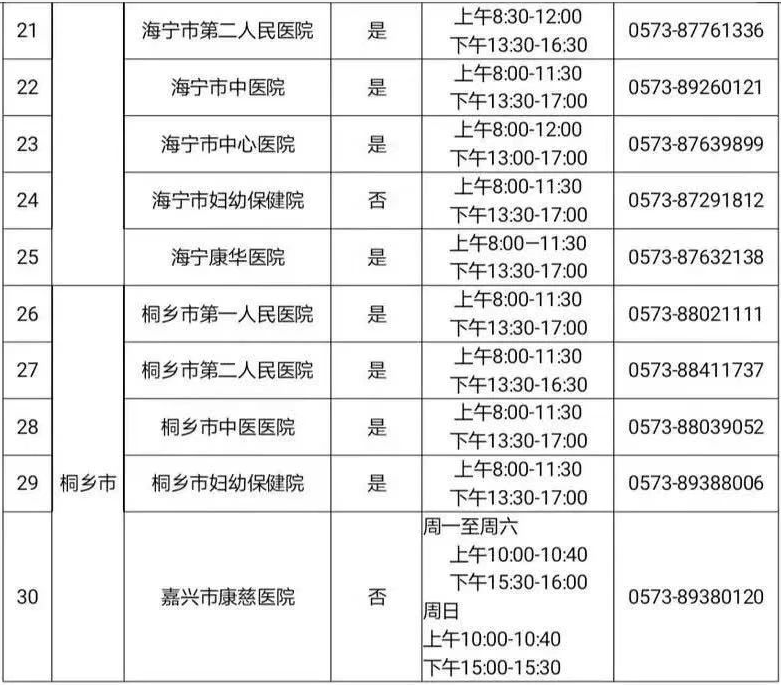 最新出境核酸要求及操作流程詳解