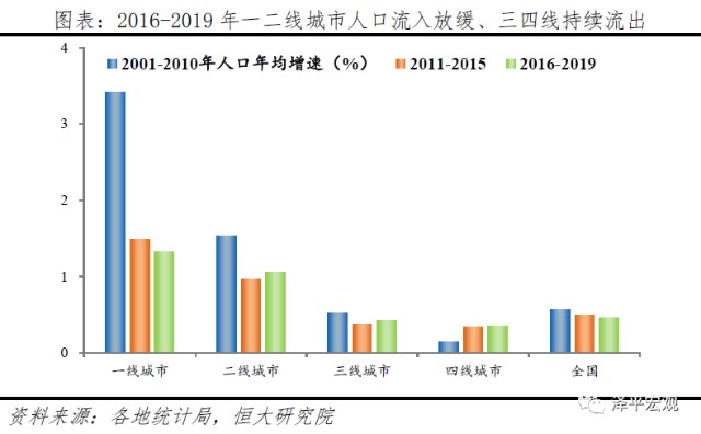 最新人口遷入現(xiàn)象，趨勢、原因與影響深度分析